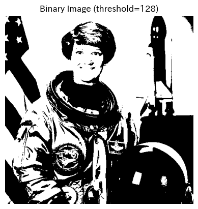 ../../_images/1b6e8825ddea817a3c1ba275c06f326695da141701d1e7294dbc0140d26bc928.png