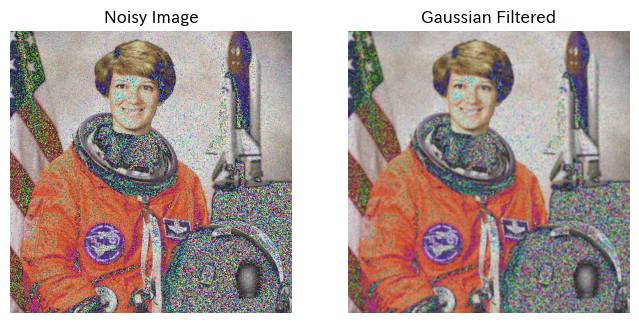 ../../_images/8f60678cce2545c41dd3593e9ddb9e9996757feedd0c8959c56e269a281336ef.png
