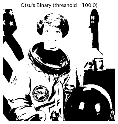 ../../_images/bdfad6e6fc59ca8de75fd3b126cc7a54d579a76bf7a584274ec4b486148e4376.png