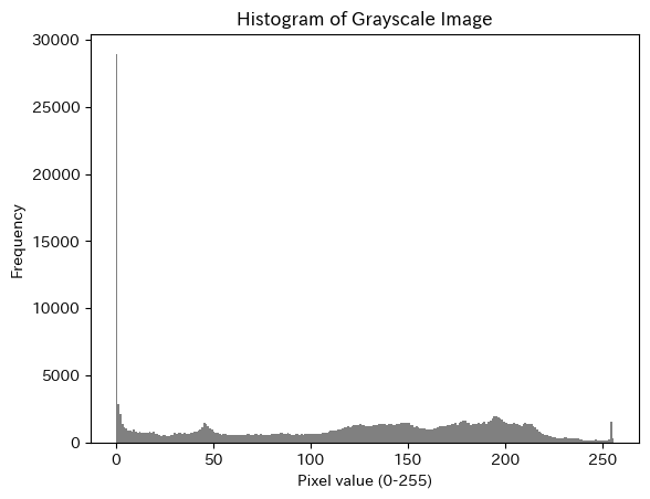 ../../_images/e0b097494ff69771b7bc9406fc1d780324893fed6719b0335a6ae3a8dec353a3.png