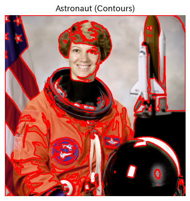 ../../_images/f7f35da6825cf279066ca5b9c15783de5e8fffe48233f94c0c8d620050e68083.png